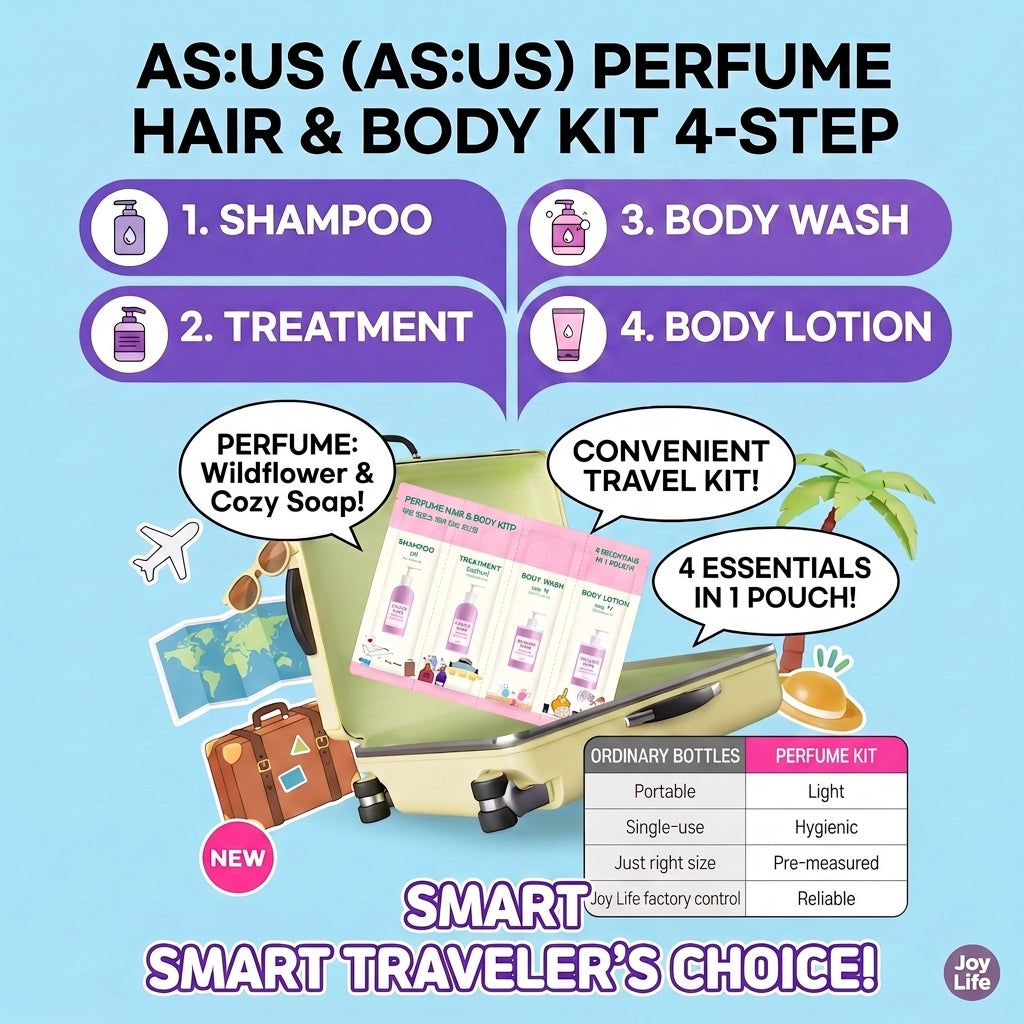 Perfume Hair & Body Kit 4 Steps