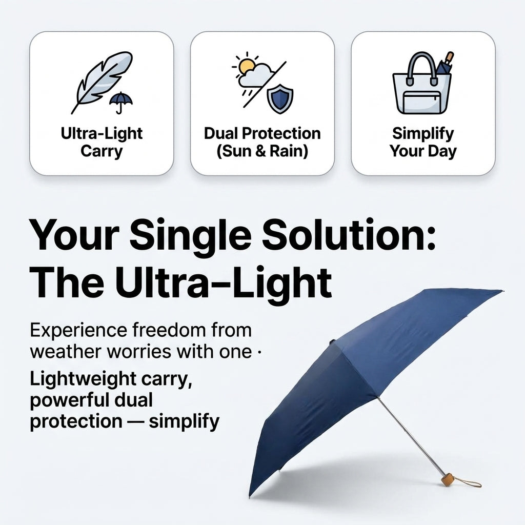 Ultralight UV Sun & Rain Umbrella - Navy