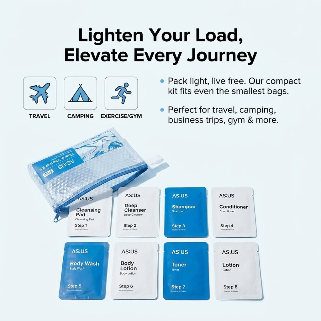Travel Skin & Shower Kit 8 Steps