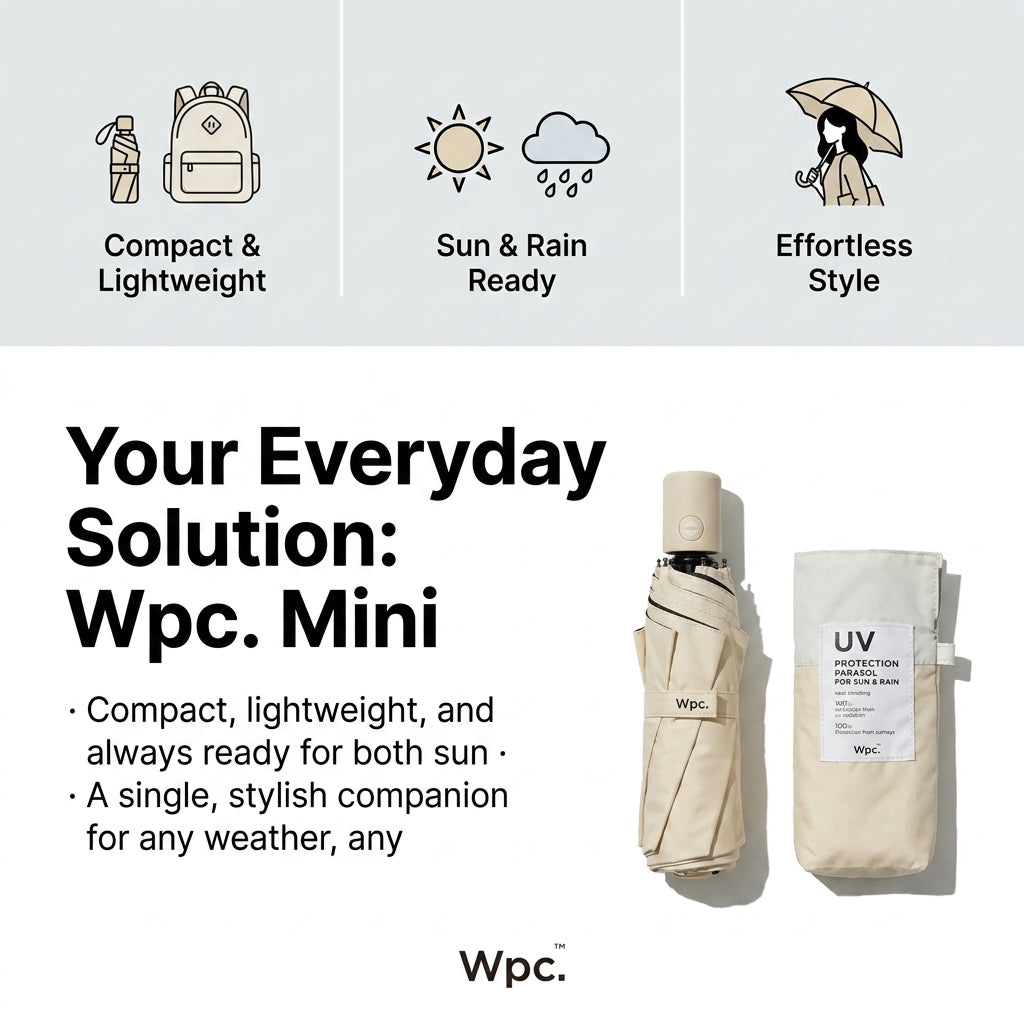 Wpc. Compact 5-Fold Unisex Sun Rain Umbrella (801-16702-102)