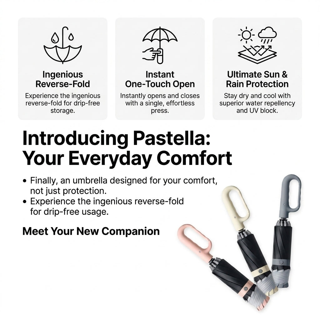 Pastella PS12 Automatic Reverse Blackout Umbrella - Grey/Beige/Blossom