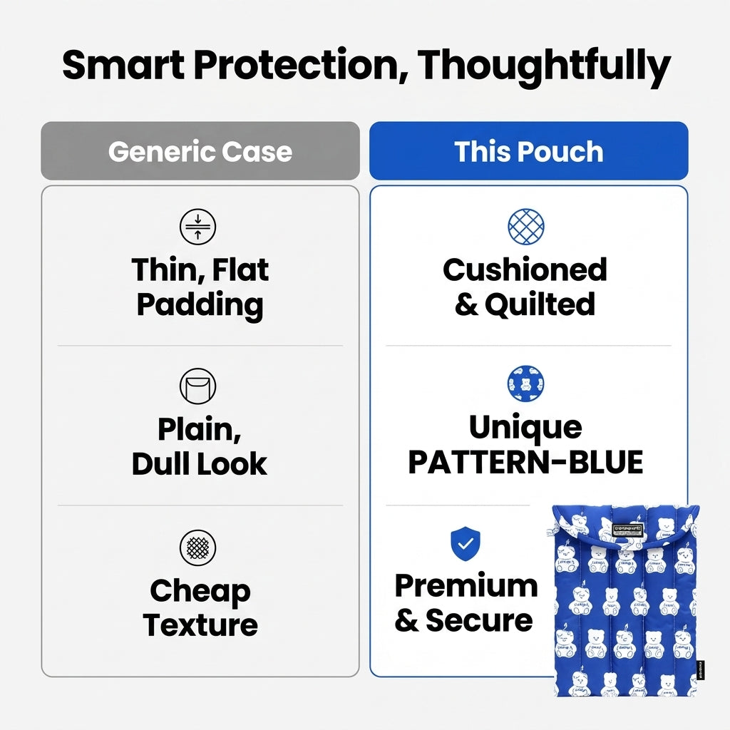 Little Faco Blue Pattern 11-inch Padded Laptop Tablet Pouch
