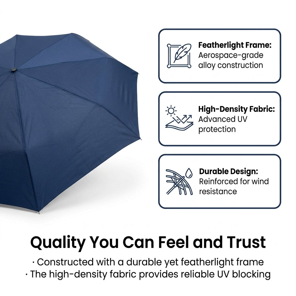 Ultralight UV Sun & Rain Umbrella - Navy