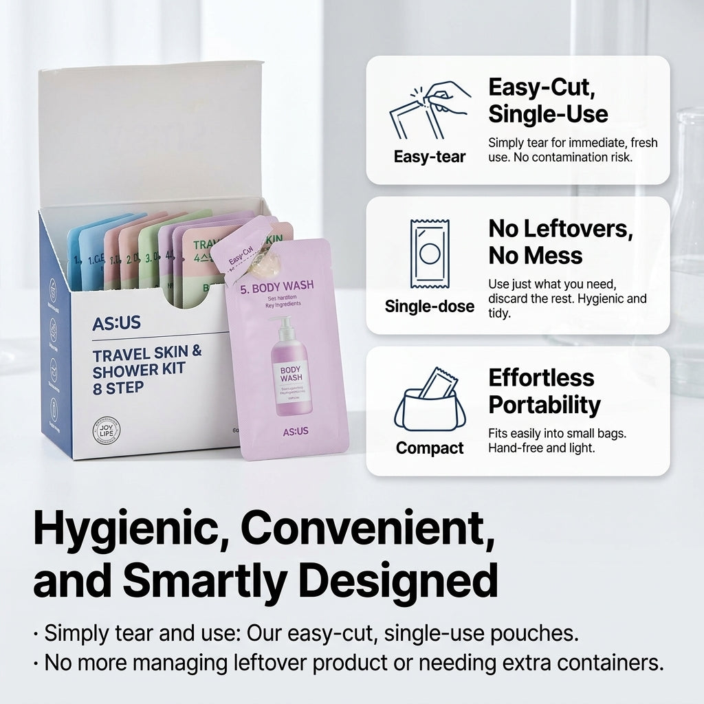Travel Skin & Shower Kit 8 Steps