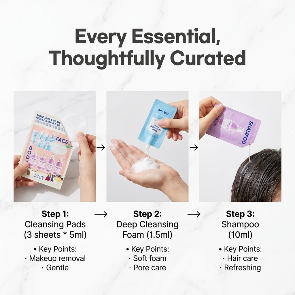 Travel Skin & Shower Kit 8 Steps
