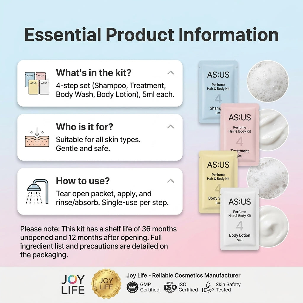 Perfume Hair & Body Kit 4 Steps