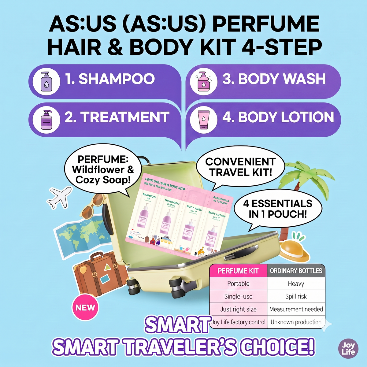 Perfume Hair & Body Kit 4 Steps