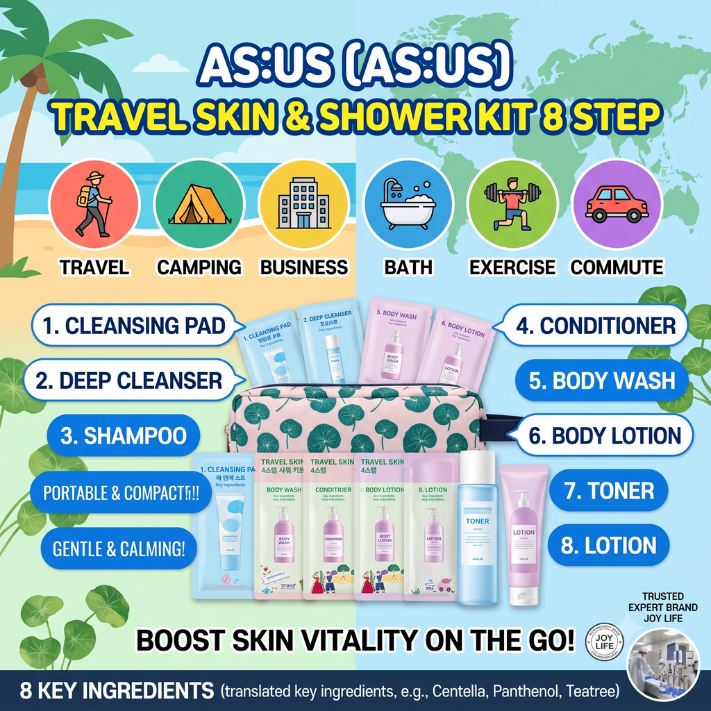 Travel Skin & Shower Kit 8 Steps