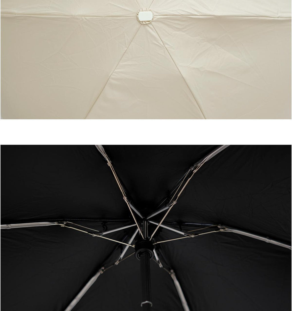 Wpc. Compact 5-Fold Unisex Sun Rain Umbrella (801-16702-102)