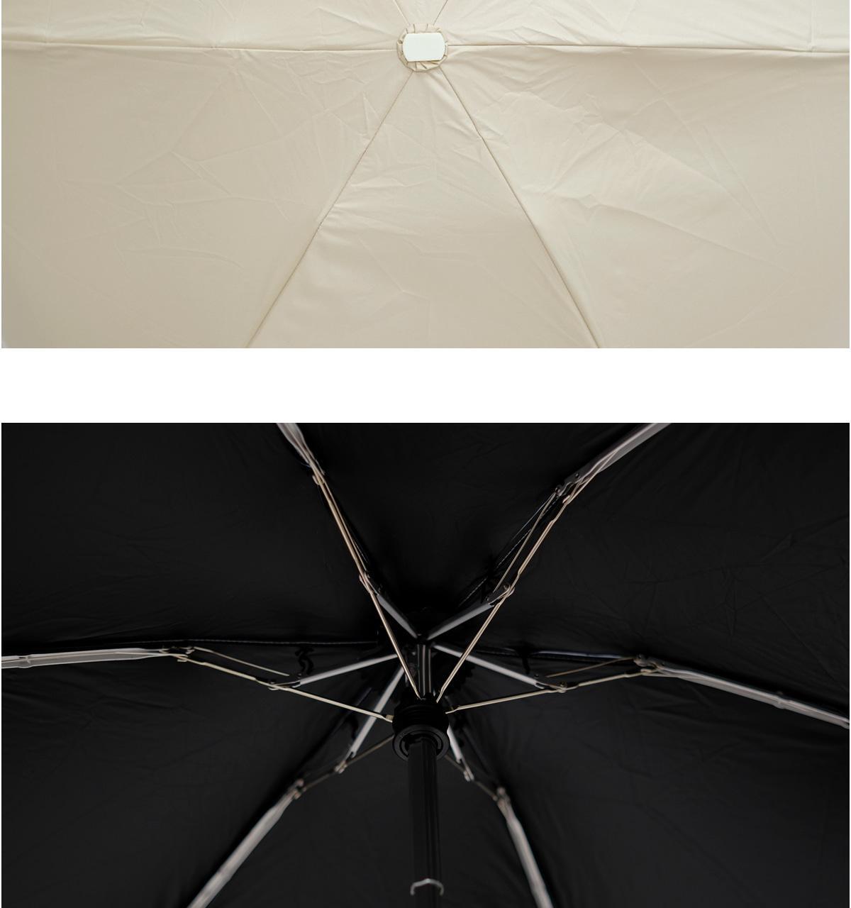 Wpc. Compact 5-Fold Unisex Sun Rain Umbrella (801-16702-102)