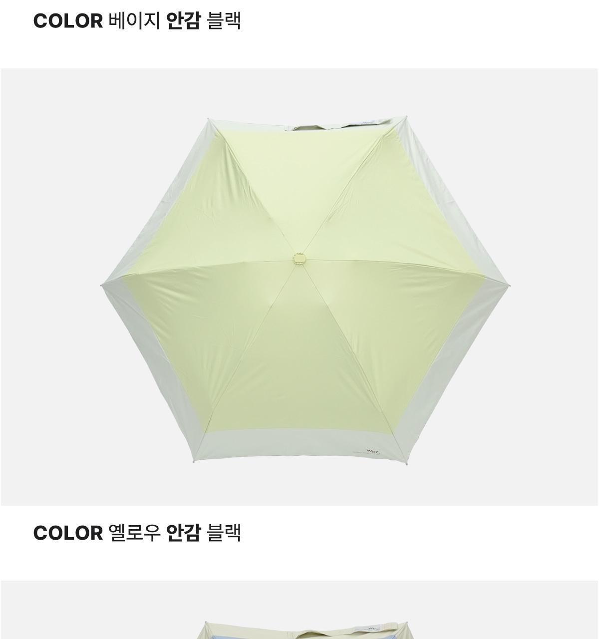 Wpc. Compact 5-Fold Unisex Sun Rain Umbrella (801-16702-102)