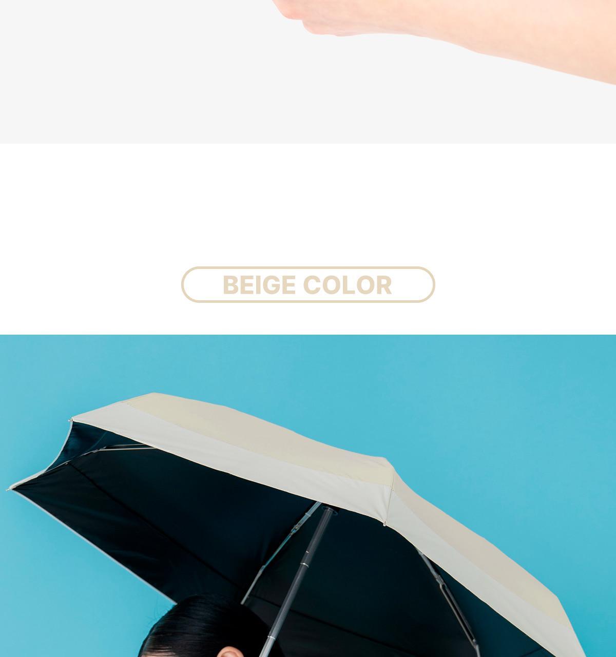 Wpc. Compact 5-Fold Unisex Sun Rain Umbrella (801-16702-102)