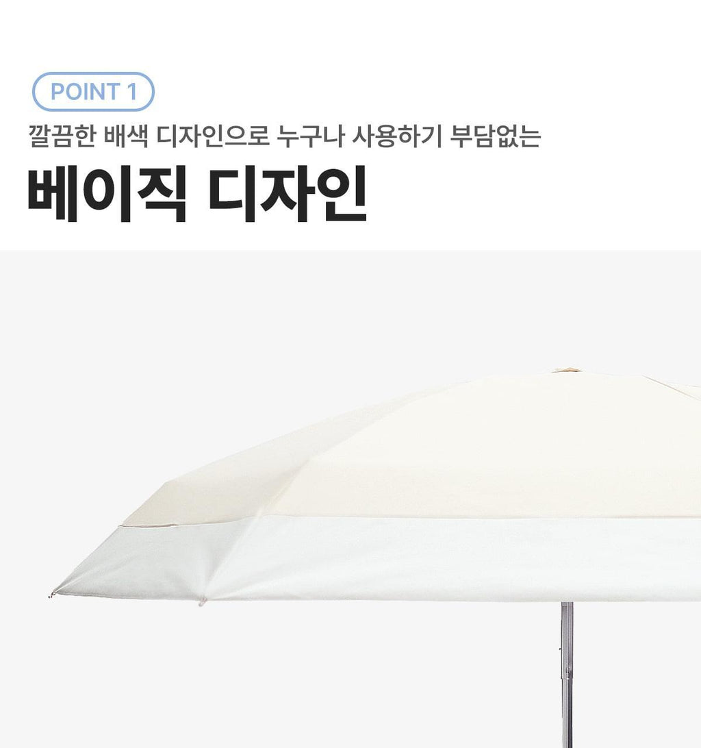 Wpc. Compact 5-Fold Unisex Sun Rain Umbrella (801-16702-102)